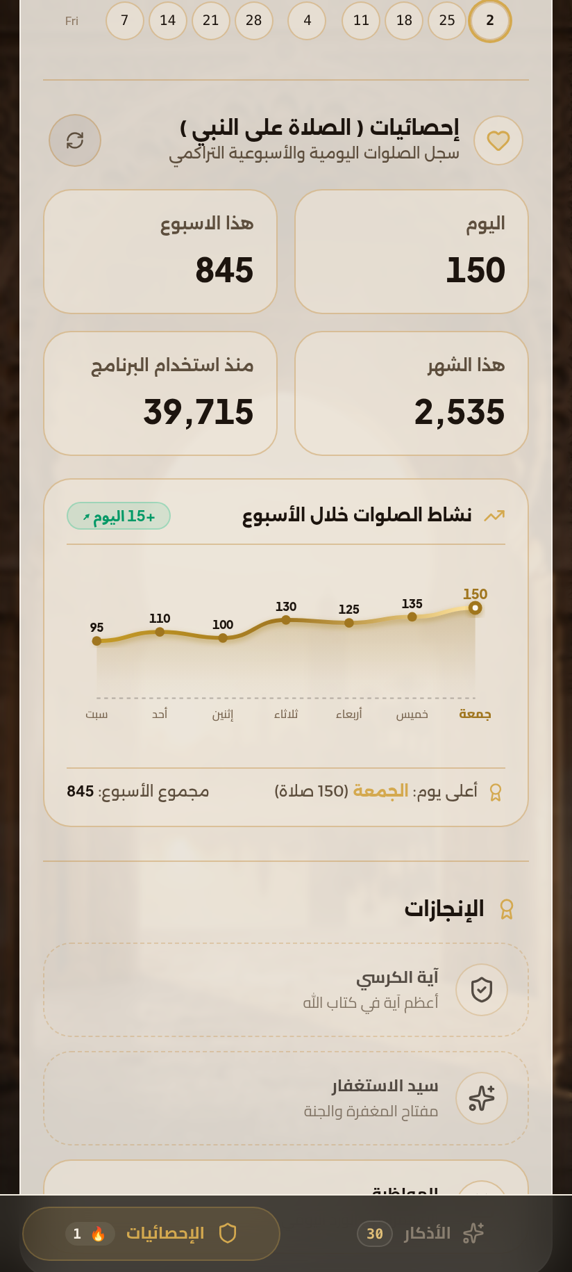قسم إحصائيات الصلاة على النبي ﷺ داخل أَثَر